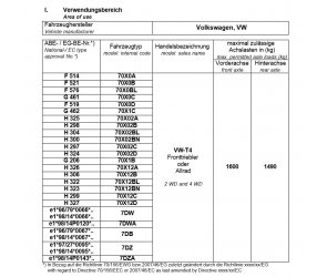 H&R Tieferlegungsfedern High Class Sportfedern HA für Volkswagen (VW) T4 Caravelle 